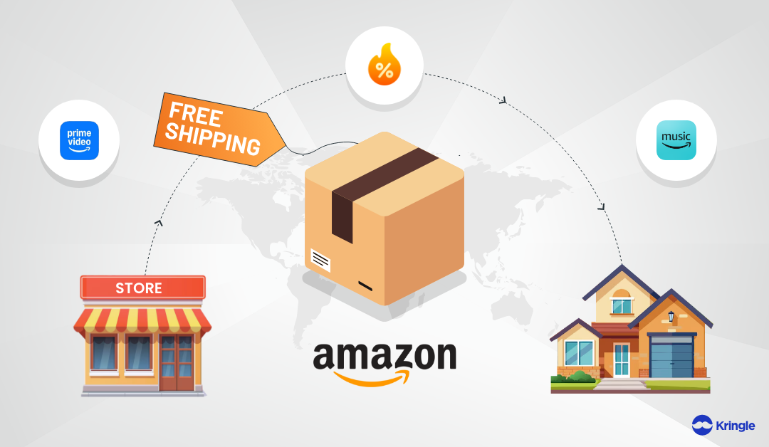 Amazon Prime: The Subscription Model Redefining Customer Loyalty