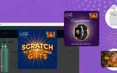 How SENS Life Boosted Repeat Purchases with a Post-Purchase Scratch & Win Campaign on Shopify