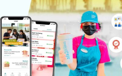 Tropical Smoothie Employee Rewards: Boosting Engagement with Kringle