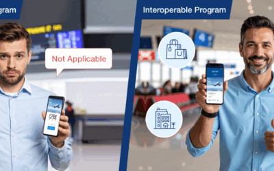 Transforming Customer Engagement with Interoperable Loyalty