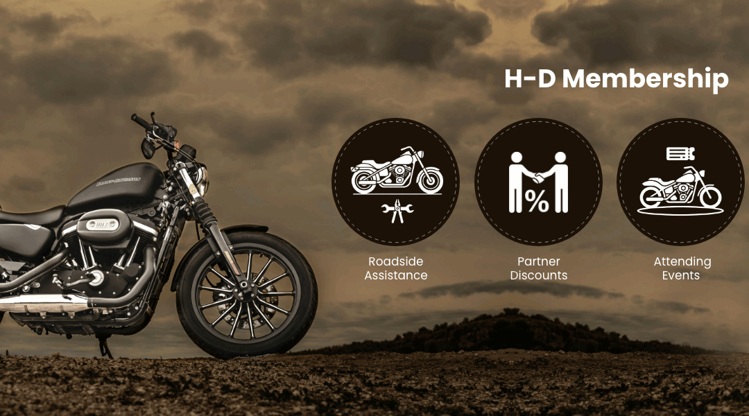 Harley-Davidson Rolls Out H-D Membership: Loyalty Reimagined Through Community