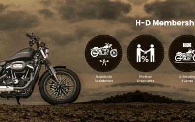 Harley-Davidson Rolls Out H-D Membership: Loyalty Reimagined Through Community